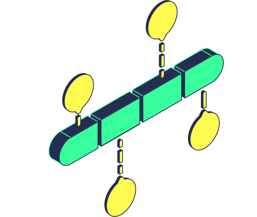 process timeline